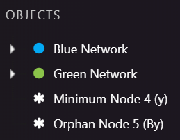 Image 8: Not all nodes must be in a sub network
