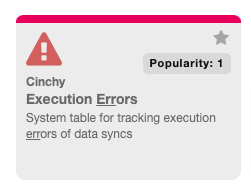 Image 18: Execution Errors table