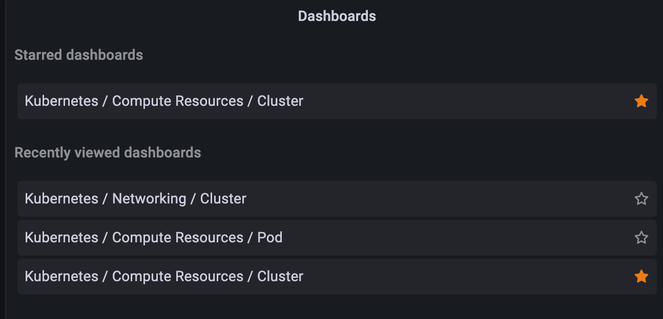 Image 6: Step 4, favourite and recent dashboards