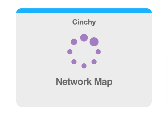 Image 3: The Network Map widget